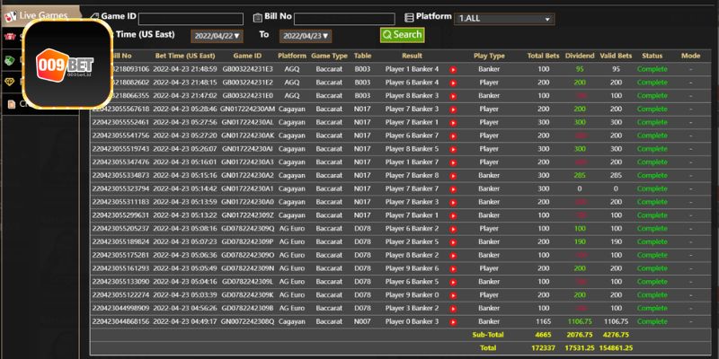 Tool baccarat được hiểu là gì?